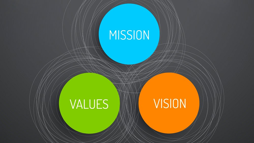 Vision And Mission – G Shankerdas Limited